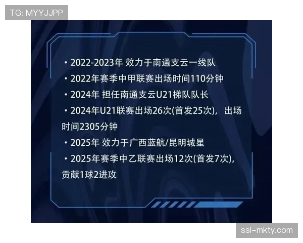 邓宇彪、李星贤加盟南通支云，新赛季将身披支云战袍并肩作战